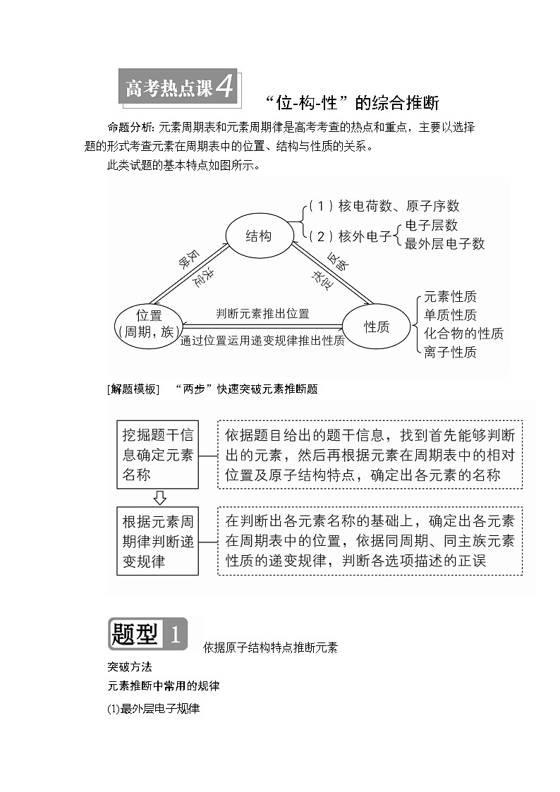2020年高考化学一轮总复习文档：第五章高考热点课4 学案01