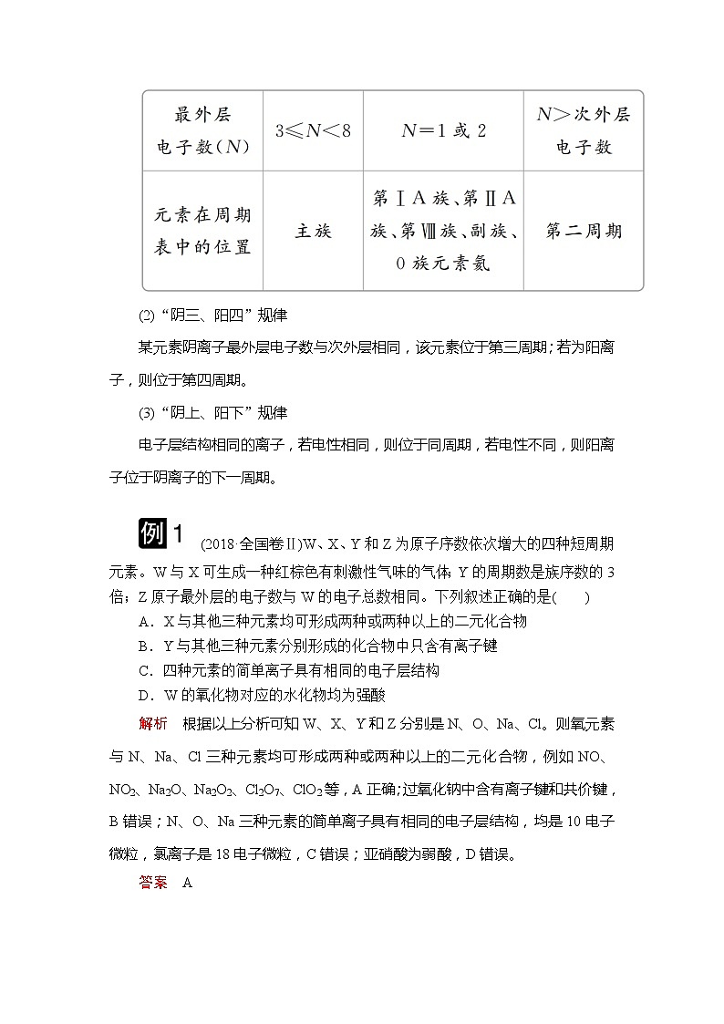 2020年高考化学一轮总复习文档：第五章高考热点课4 学案02
