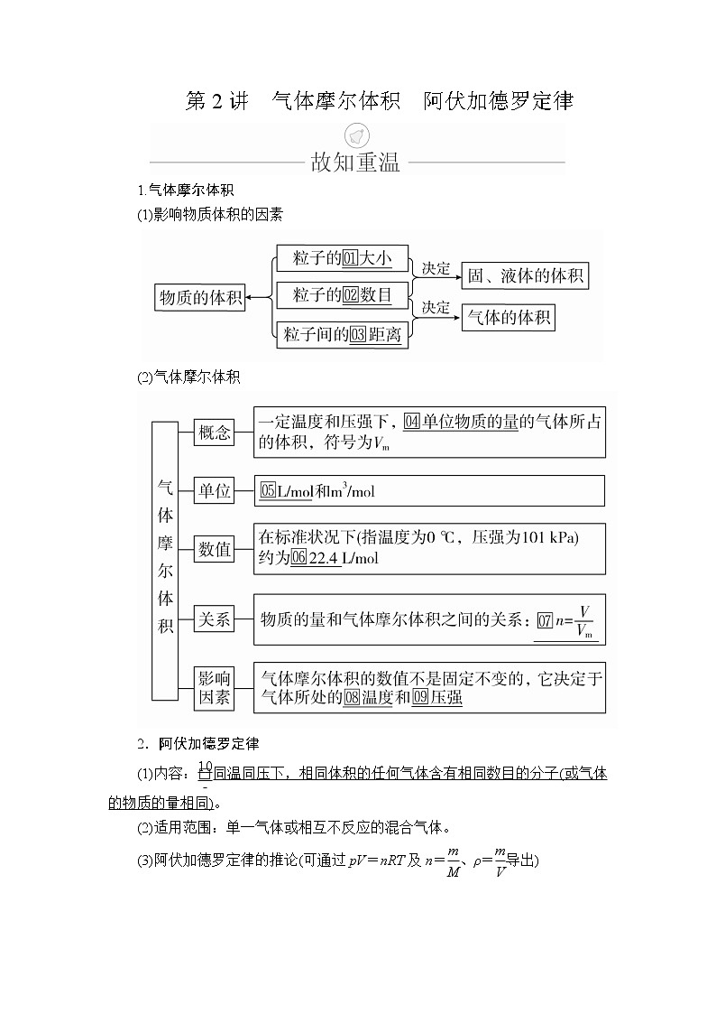 2020年高考化学一轮总复习文档：第一章第2讲气体摩尔体积阿伏加德罗定律 学案01