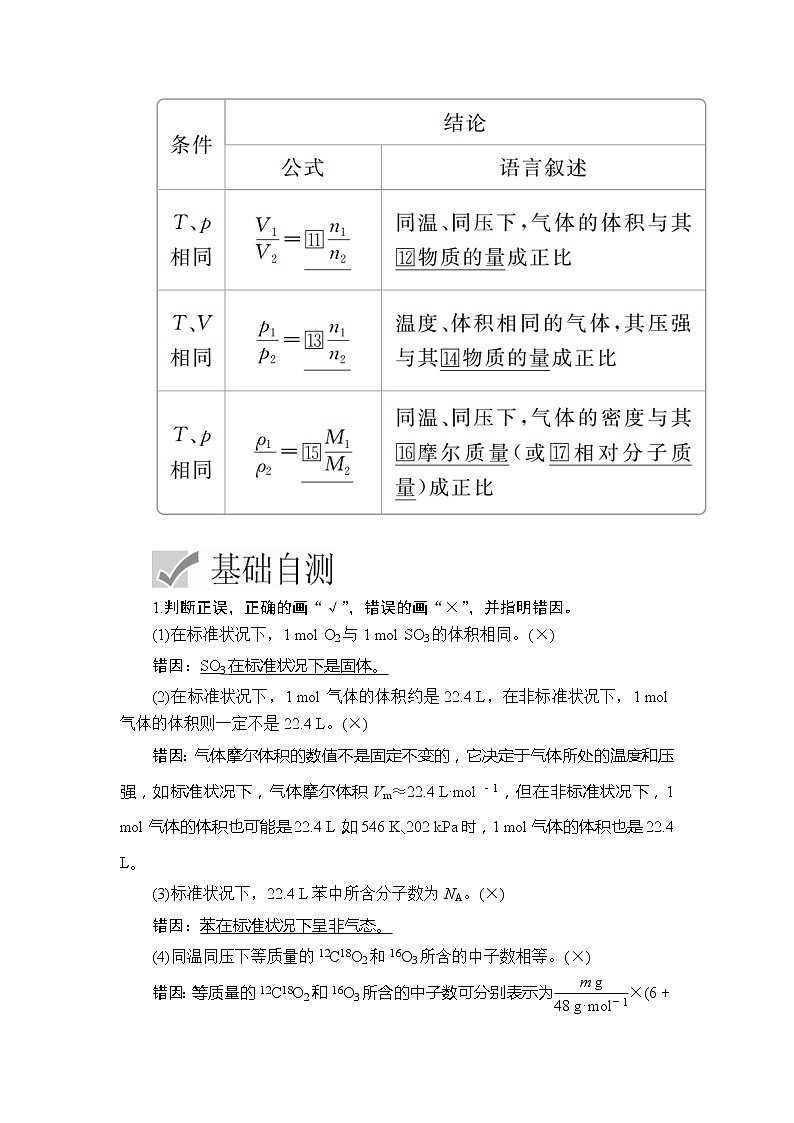 2020年高考化学一轮总复习文档：第一章第2讲气体摩尔体积阿伏加德罗定律 学案02