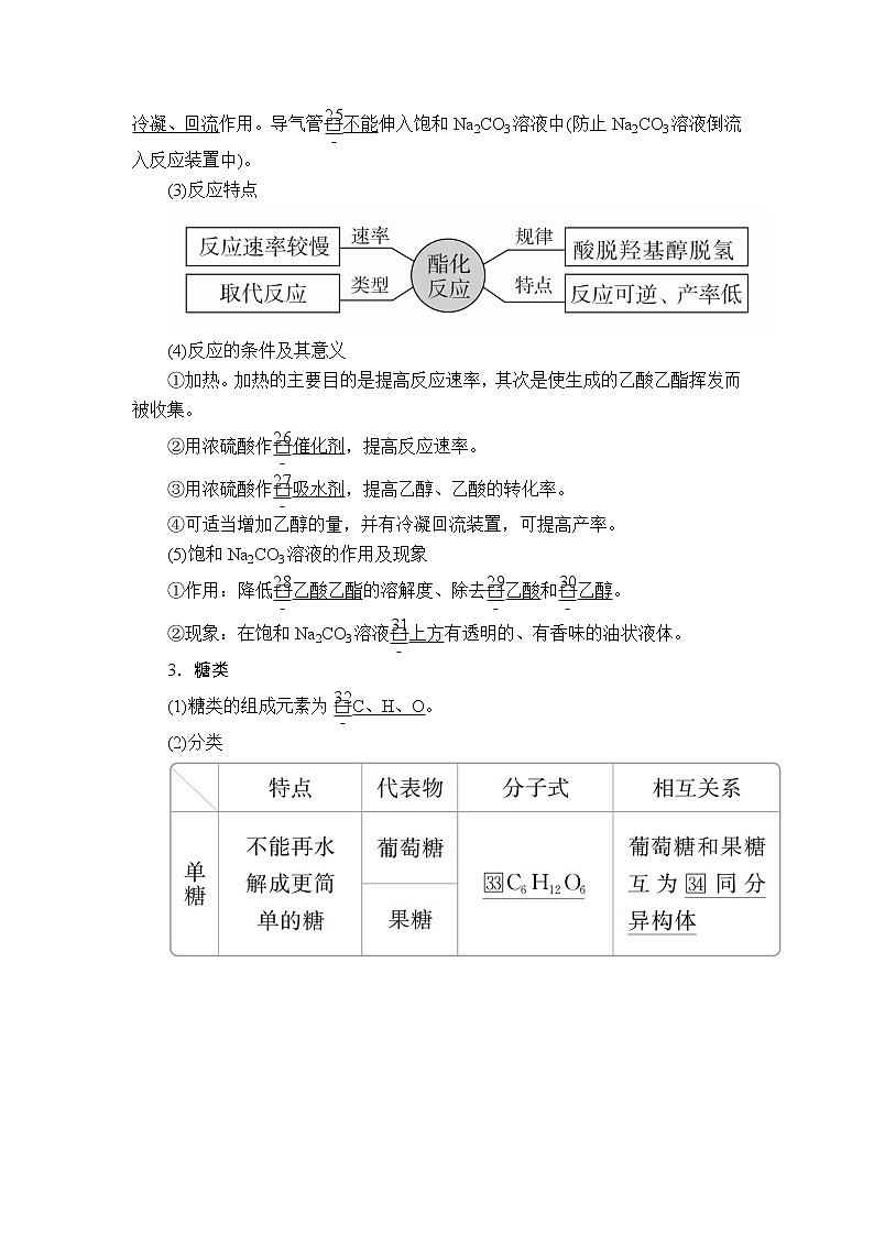 2020年高考化学一轮总复习文档：第十章第31讲乙醇乙酸基本营养物质 学案03
