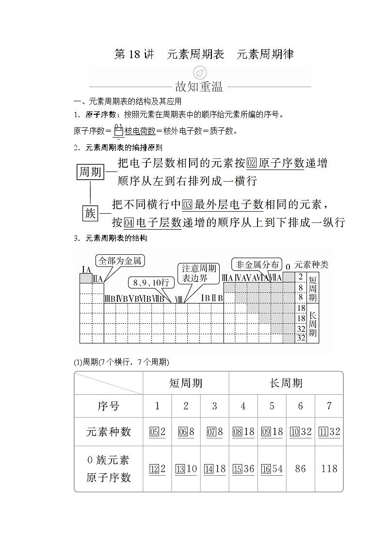 2020年高考化学一轮总复习文档：第五章第18讲元素周期表元素周期率 学案01