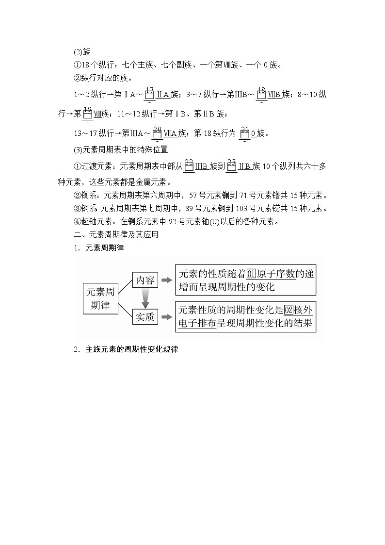 2020年高考化学一轮总复习文档：第五章第18讲元素周期表元素周期率 学案02