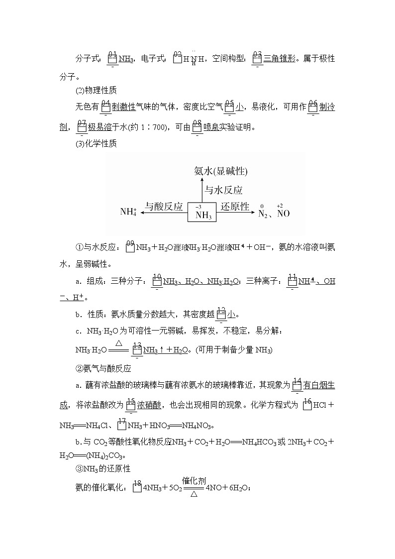 2020年高考化学一轮总复习文档：第四章第16讲氮及其重要化合物 学案03