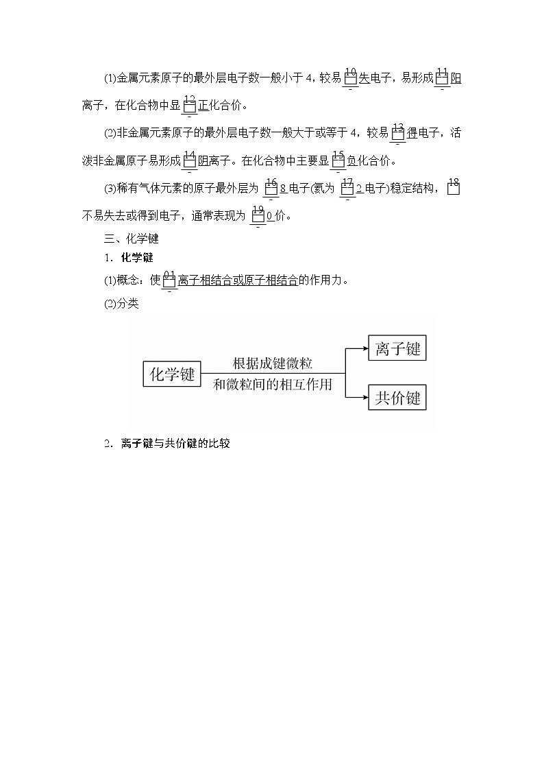 2020年高考化学一轮总复习文档：第五章第17讲原子结构化学键 学案03