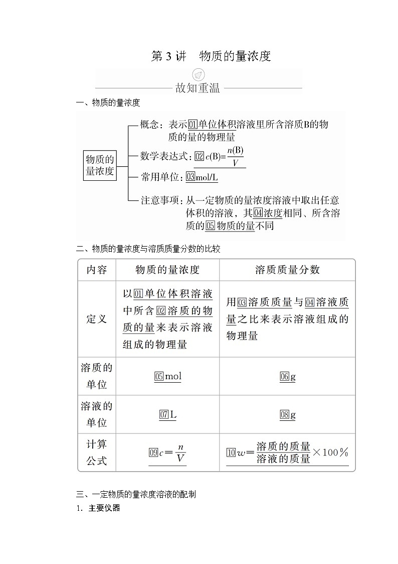 2020年高考化学一轮总复习文档：第一章第3讲物质的量浓度 学案01
