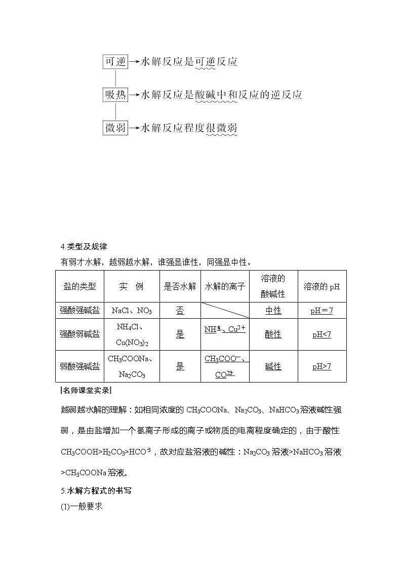 2020创新设计一轮复习化学（人教版）讲义：第八章第3讲盐类的水解第2页