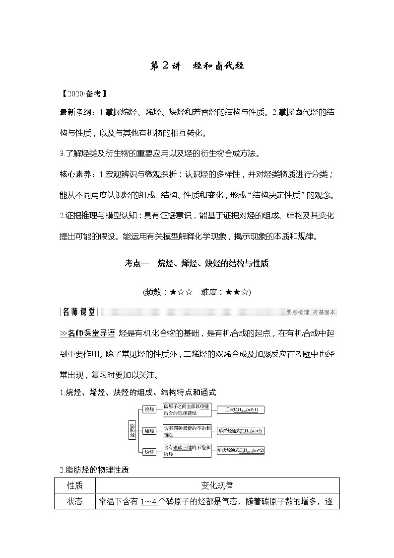 2020创新设计一轮复习化学（人教版）讲义：第十二章第2讲烃和卤代烃第1页