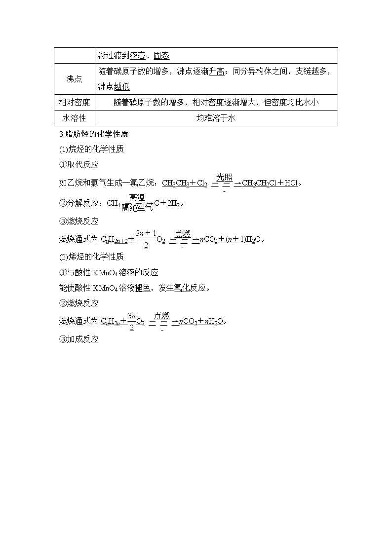 2020创新设计一轮复习化学（人教版）讲义：第十二章第2讲烃和卤代烃第2页
