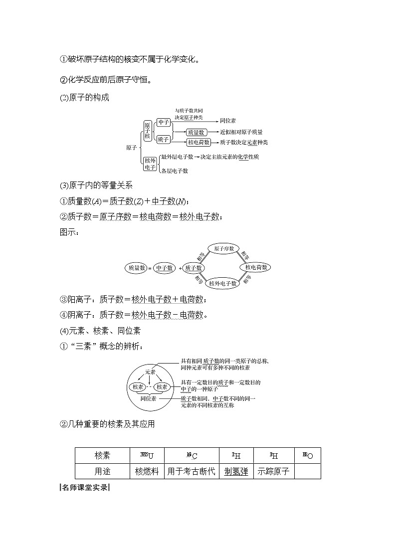 2020创新设计一轮复习化学（人教版）讲义：第五章第1讲原子结构　化学键02