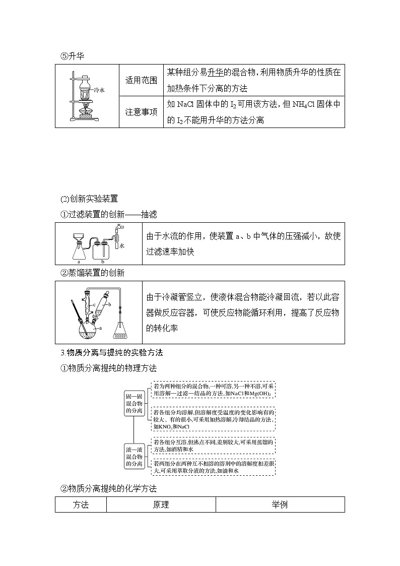 2020创新设计一轮复习化学（人教版）讲义：第十章第2讲物质的分离、提纯与检验第3页