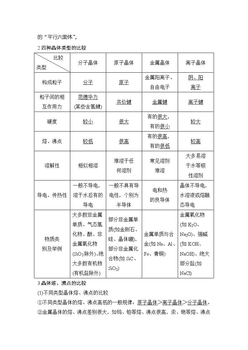 2020创新设计一轮复习化学（人教版）讲义：第十一章第3讲晶体结构与性质03