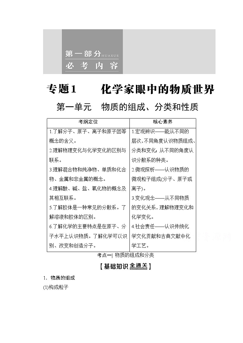 2020版新一线高考化学（苏教版）一轮复习讲义：第1部分专题1第1单元物质的组成、分类和性质01