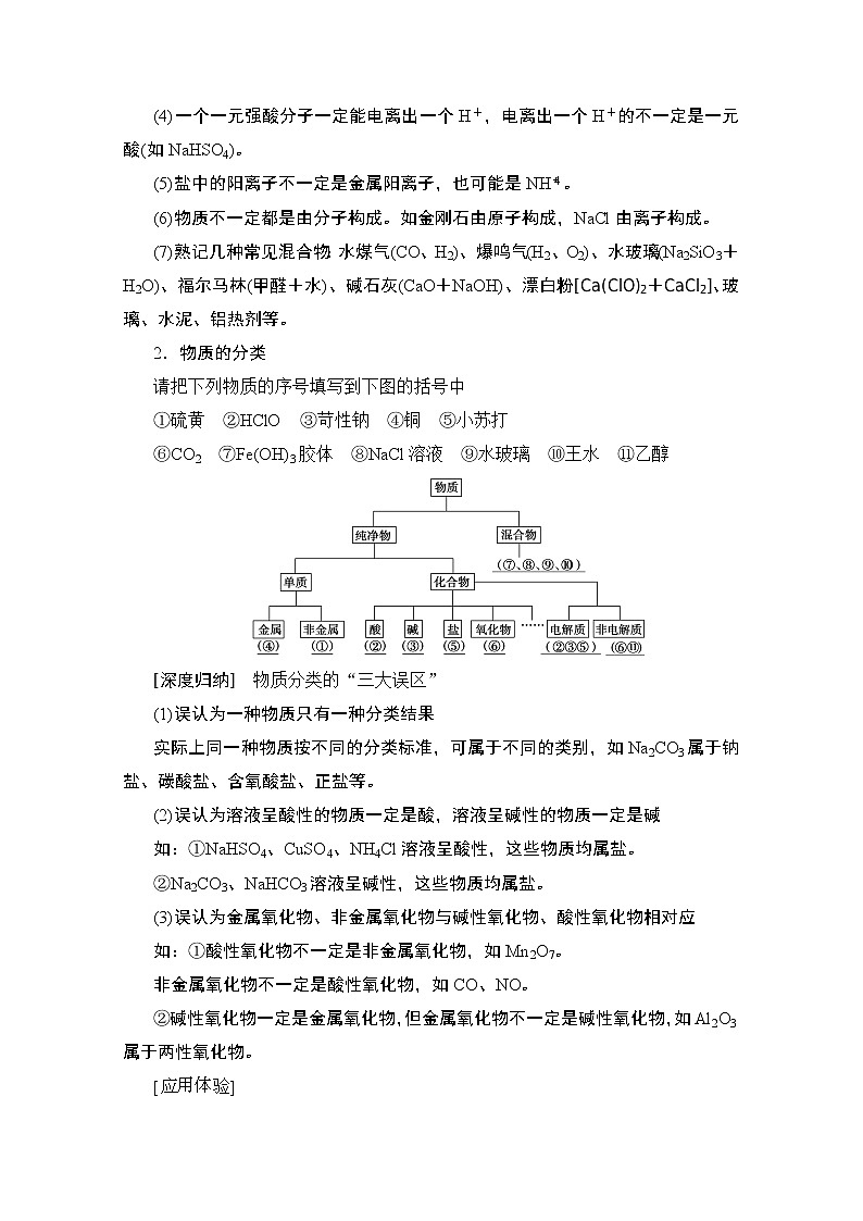2020版新一线高考化学（苏教版）一轮复习讲义：第1部分专题1第1单元物质的组成、分类和性质03