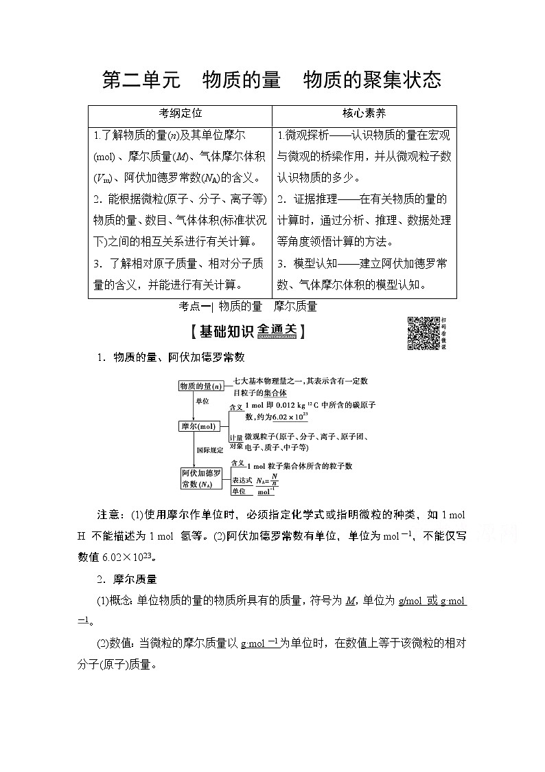2020版新一线高考化学（苏教版）一轮复习讲义：第1部分专题1第2单元物质的量物质的聚集状态01