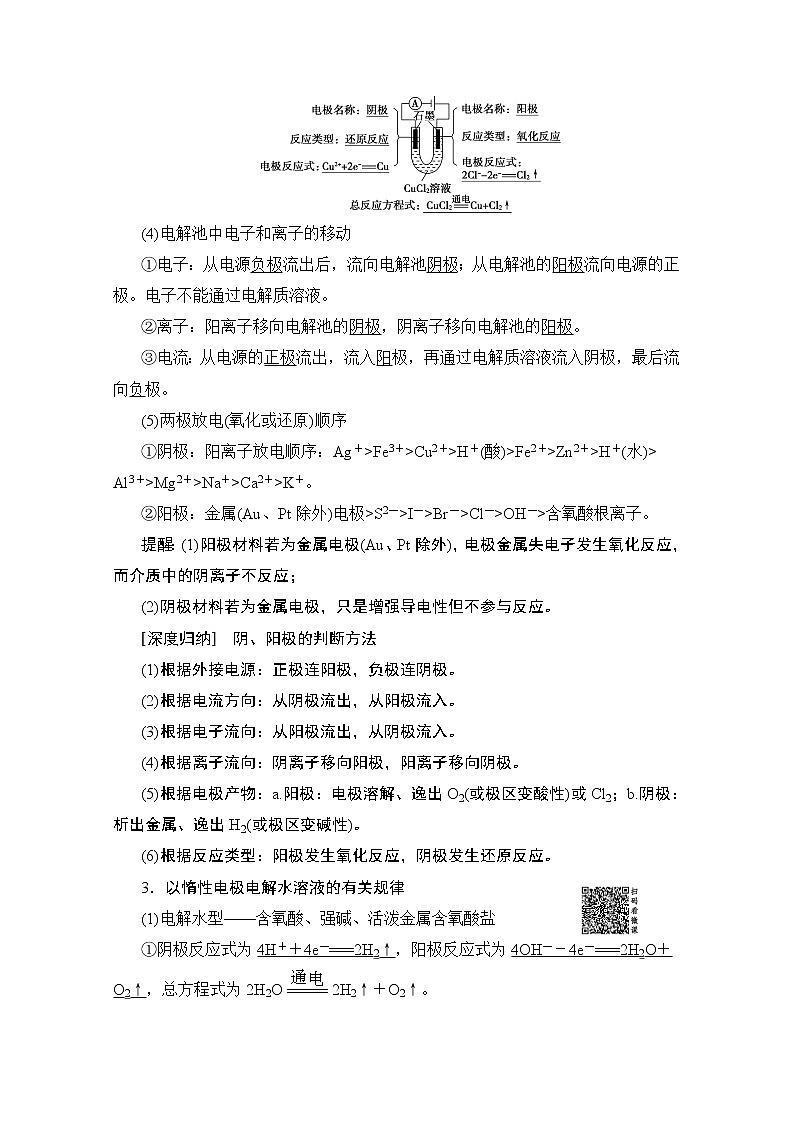 2020版新一线高考化学（苏教版）一轮复习讲义：第1部分专题6第3单元电解池金属的腐蚀与防护02