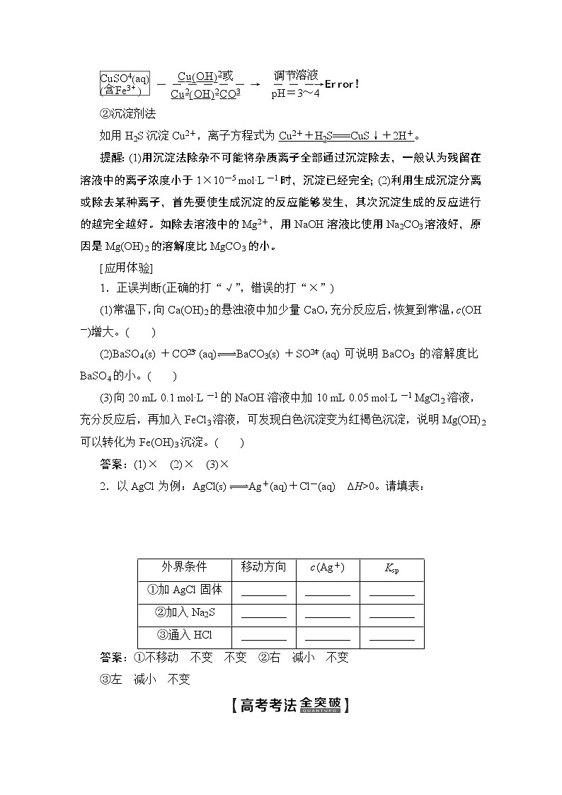2020版新一线高考化学（苏教版）一轮复习讲义：第1部分专题8第4单元难溶电解质的沉淀溶解平衡03