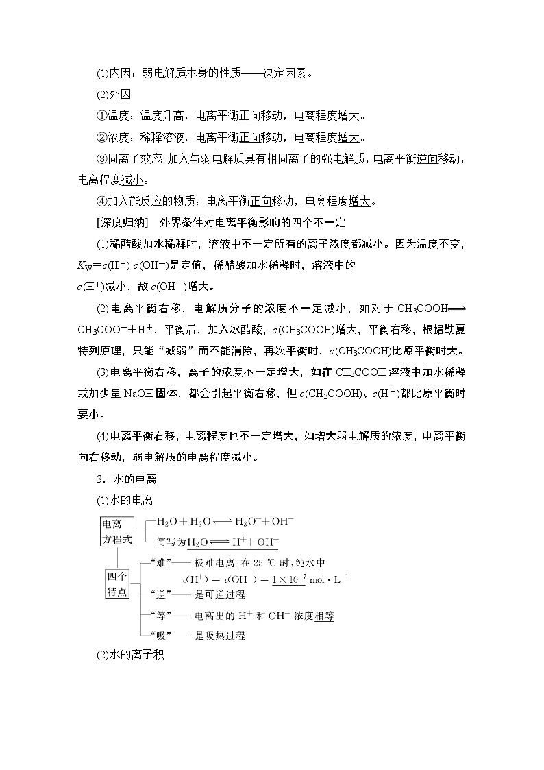 2020版新一线高考化学（苏教版）一轮复习讲义：第1部分专题8第1单元弱电解质的电离平衡02