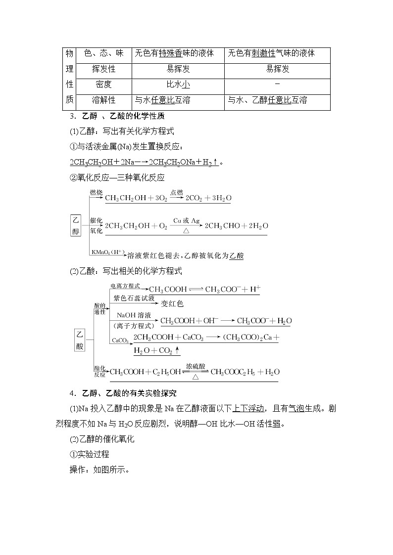 2020版新一线高考化学（苏教版）一轮复习讲义：第1部分专题9第2单元食品中的有机化合物和有机合成02