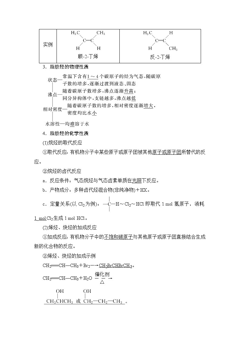 2020版新一线高考化学（苏教版）一轮复习讲义：第2部分选修有机化学基础第2单元烃和卤代烃02