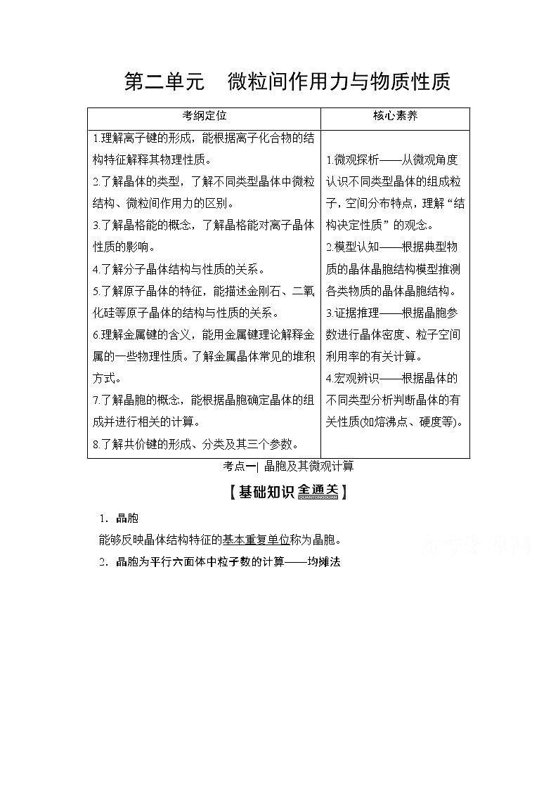 2020版新一线高考化学（苏教版）一轮复习讲义：第2部分选修物质结构与性质第2单元微粒间作用力与物质性质01