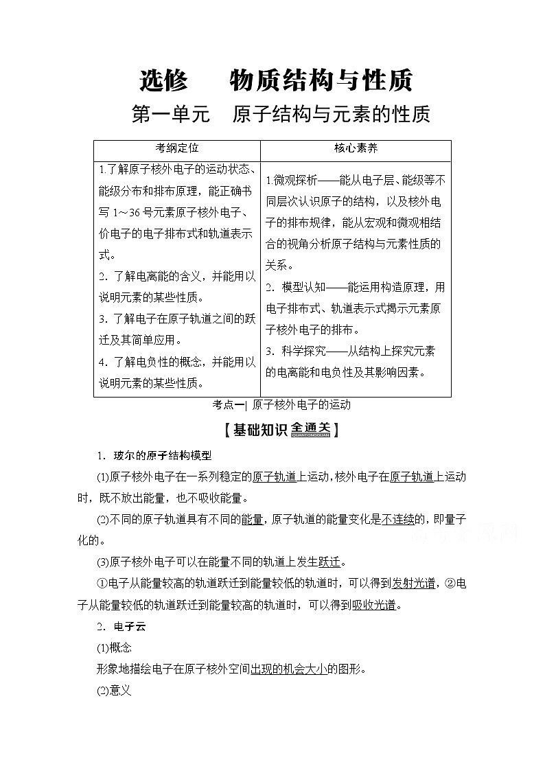 2020版新一线高考化学（苏教版）一轮复习讲义：第2部分选修物质结构与性质第1单元原子结构与元素的性质01