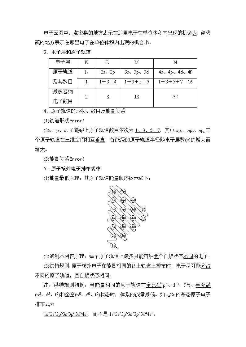 2020版新一线高考化学（苏教版）一轮复习讲义：第2部分选修物质结构与性质第1单元原子结构与元素的性质02
