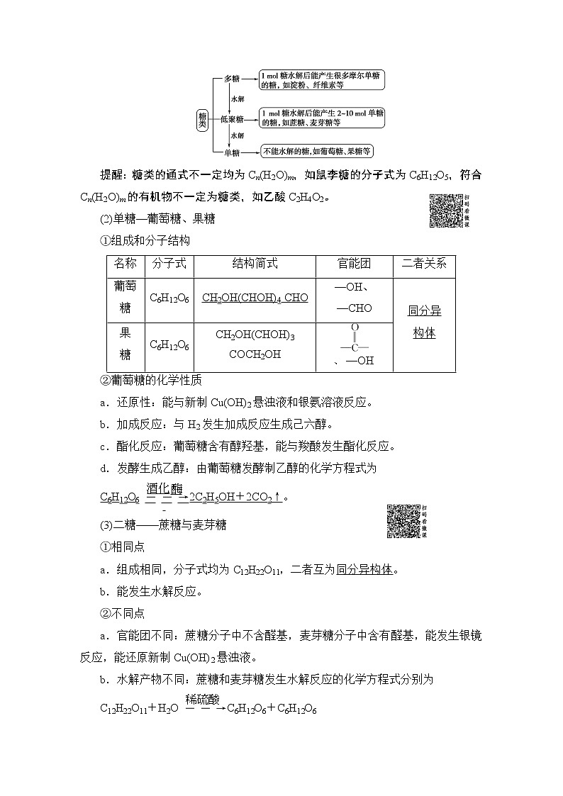 2020版新一线高考化学（苏教版）一轮复习讲义：第2部分选修有机化学基础第4单元生命活动的物质基础合成高分子化合物02