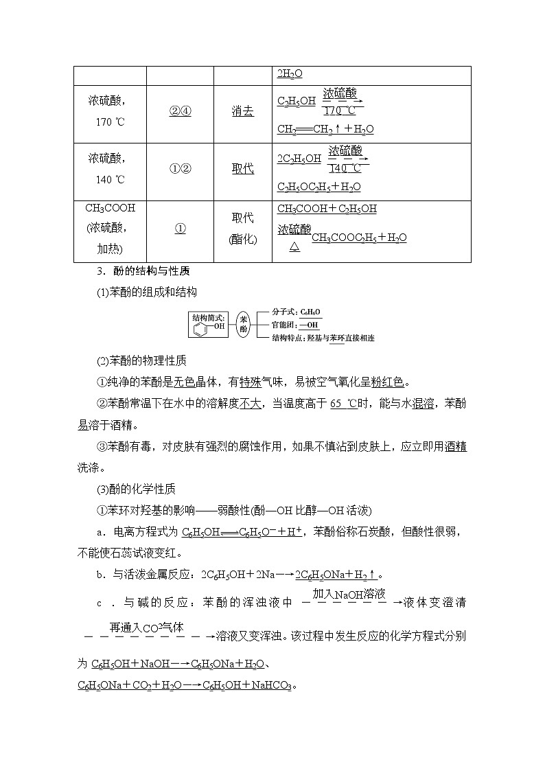 2020版新一线高考化学（苏教版）一轮复习讲义：第2部分选修有机化学基础第3单元烃的含氧衍生物03
