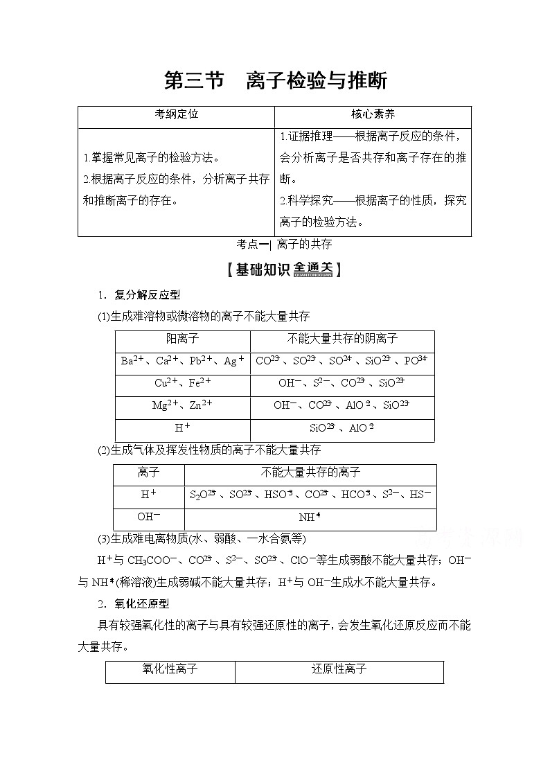 2020版新一线高考化学（人教版）一轮复习教学案：第2章第3节　离子检验与推断01