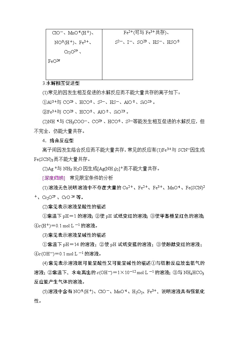 2020版新一线高考化学（人教版）一轮复习教学案：第2章第3节　离子检验与推断02