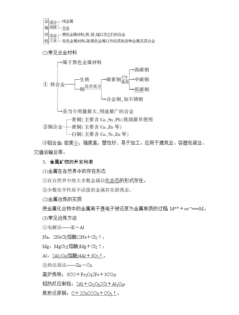 2020版新一线高考化学(人教版)一轮复习教学案:第3章第3节 用途广泛的
