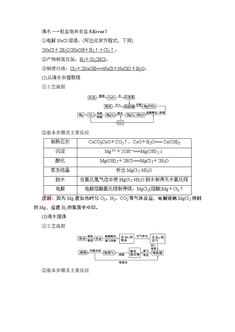 2020版新一线高考化学（人教版）一轮复习教学案：第4章第4节　海水资源的开发利用　环境保护与绿色化学02