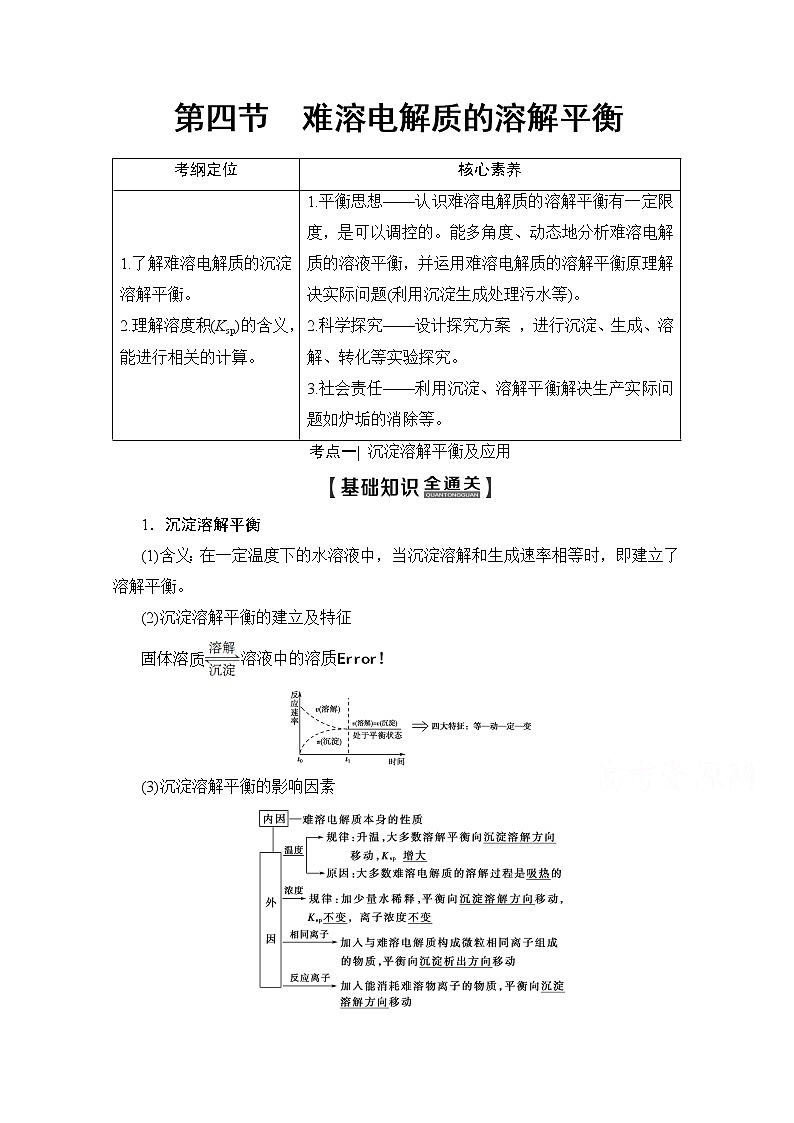 2020版新一线高考化学（人教版）一轮复习教学案：第8章第4节　难溶电解质的溶解平衡01