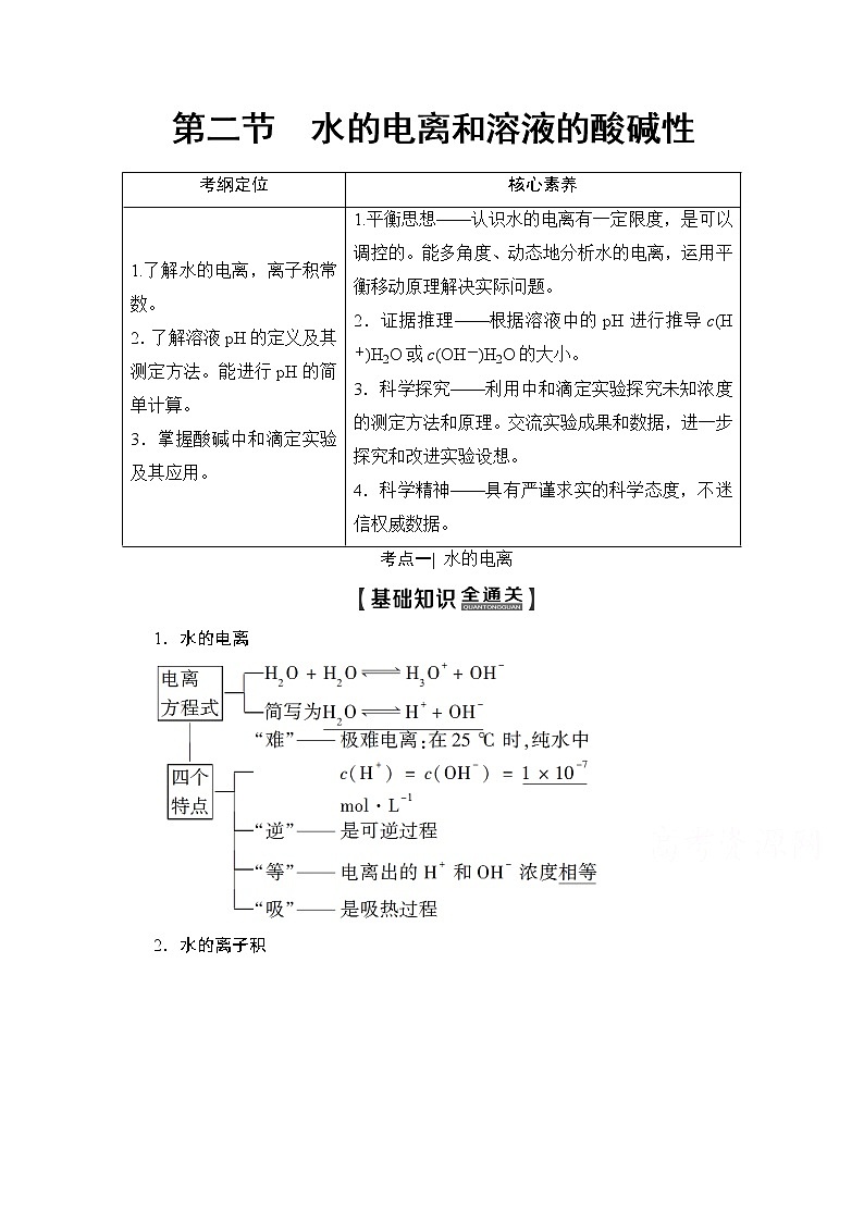 2020版新一线高考化学（人教版）一轮复习教学案：第8章第2节　水的电离和溶液的酸碱性01