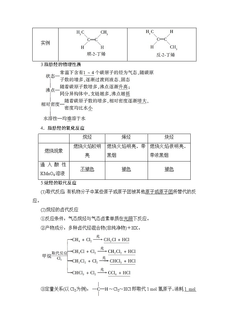 2020版新一线高考化学（人教版）一轮复习教学案：第9章第2节　重要的烃02