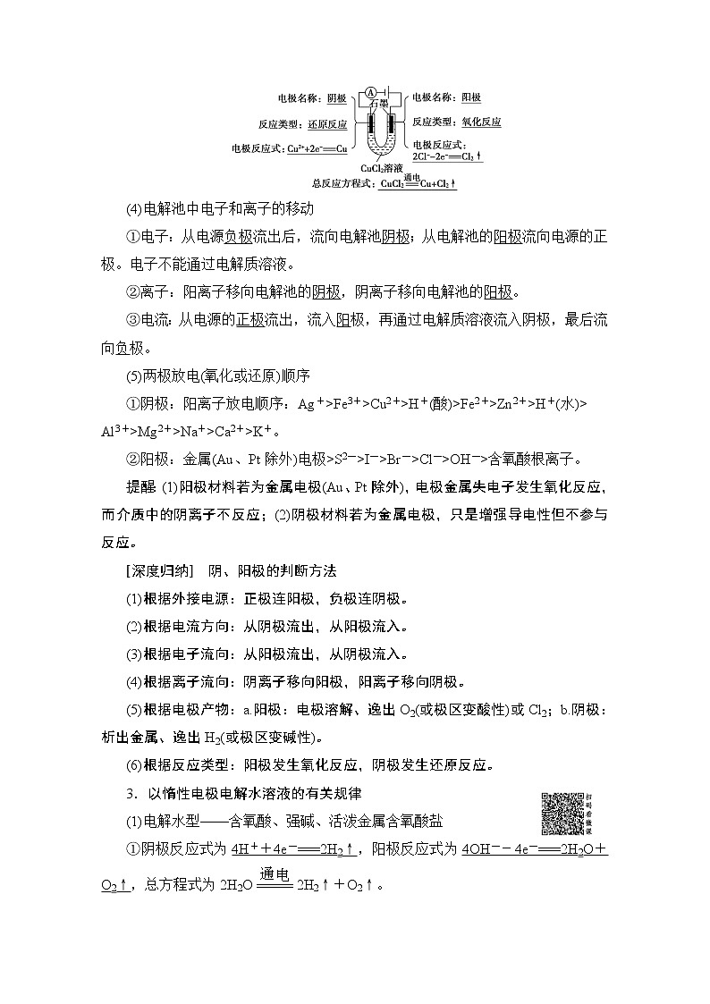 2020版新一线高考化学（鲁科版）一轮复习教学案：第1部分第6章第2节电能转化为化学能——电解02