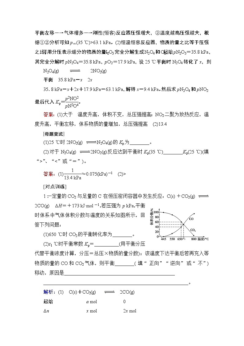 2020版新一线高考化学（鲁科版）一轮复习教学案：专项突破18　压强平衡常数Kp的计算方法02