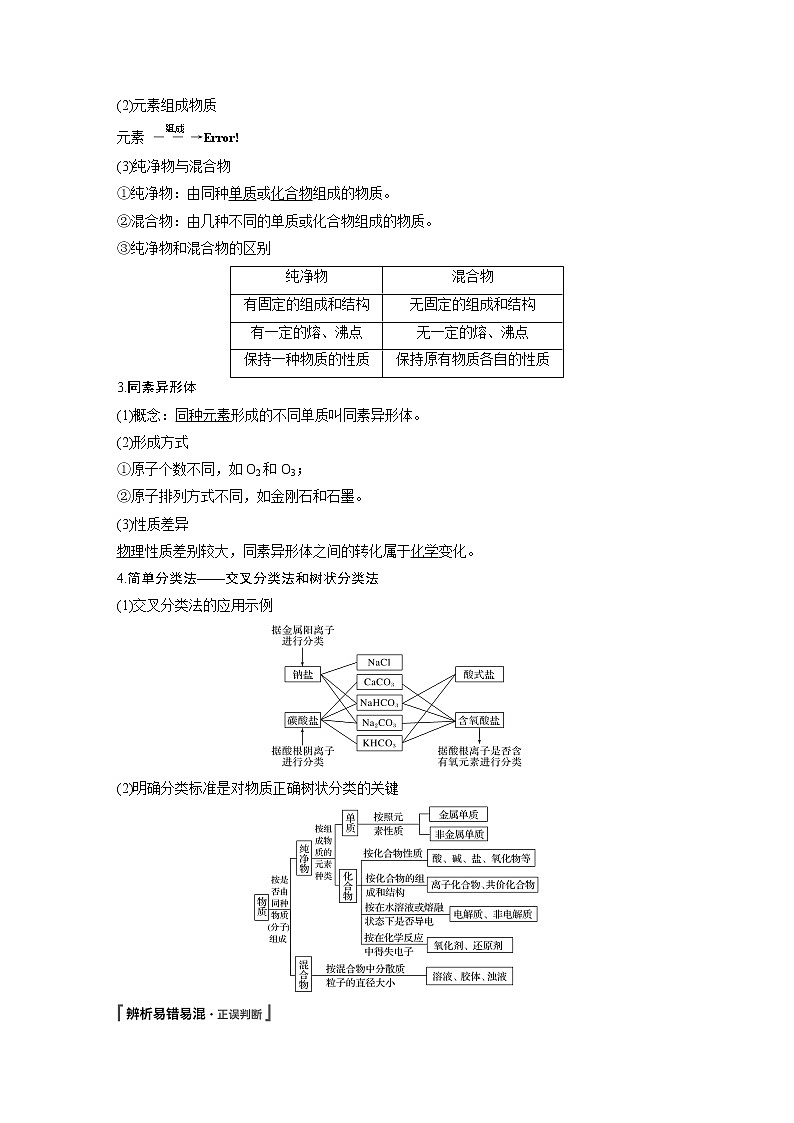 2020版化学新增分大一轮苏教（江苏）讲义：专题1　化学家眼中的物质世界第1讲02