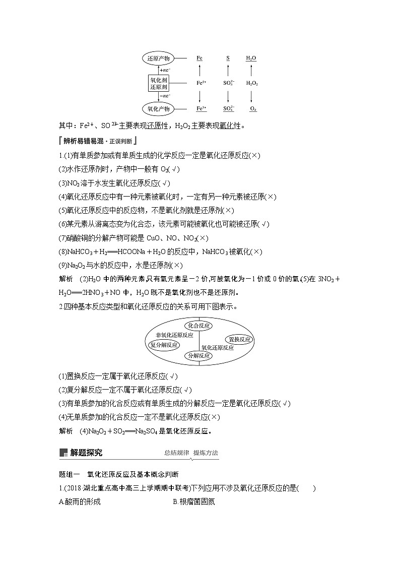 2020版化学新增分大一轮苏教（江苏）讲义：专题2　化学反应第4讲03