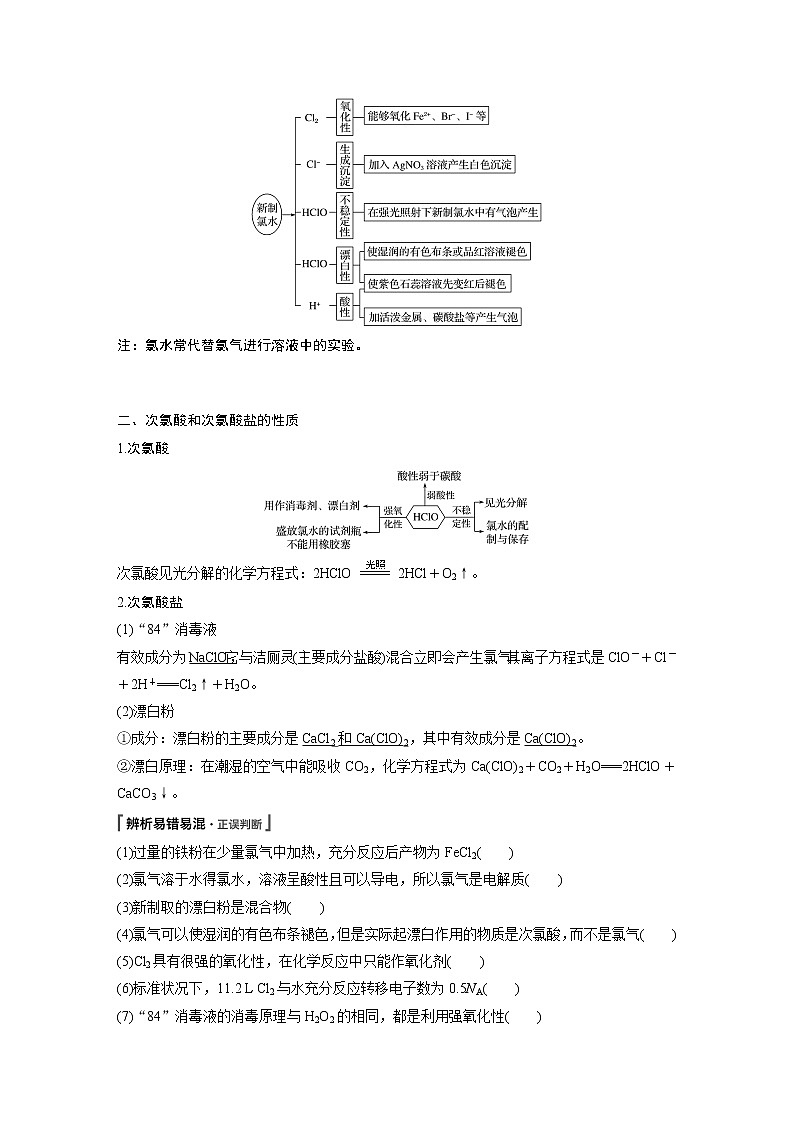 2020版化学新增分大一轮苏教（江苏）讲义：专题4　常见的非金属及其化合物第11讲03