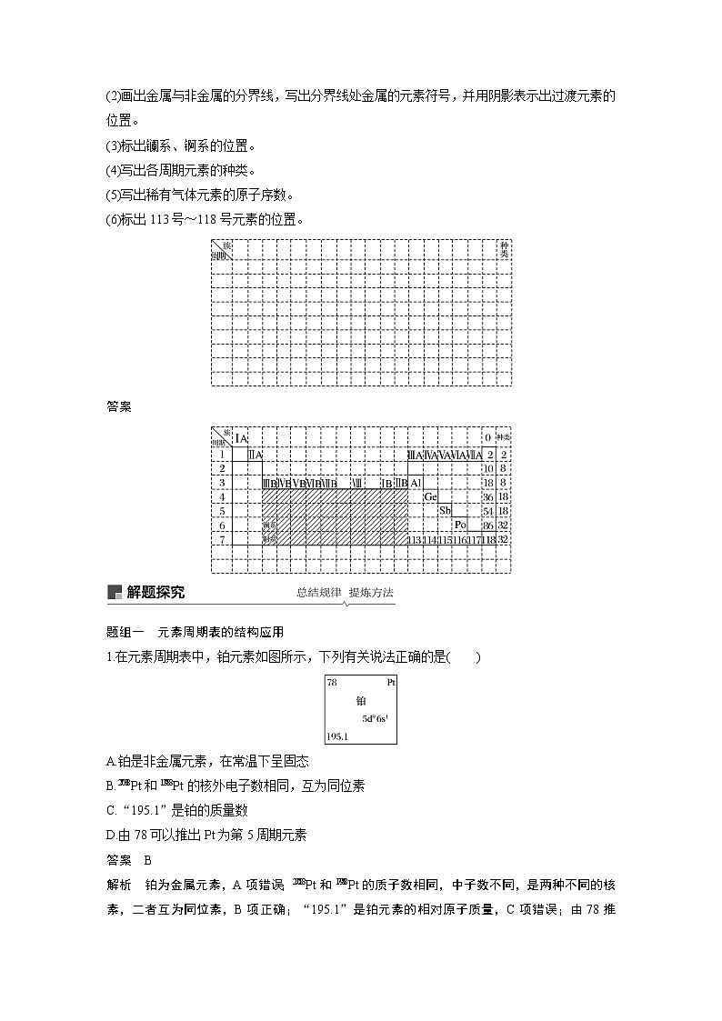 2020版化学新增分大一轮苏教（江苏）讲义：专题5　微观结构与物质的多样性第16讲02