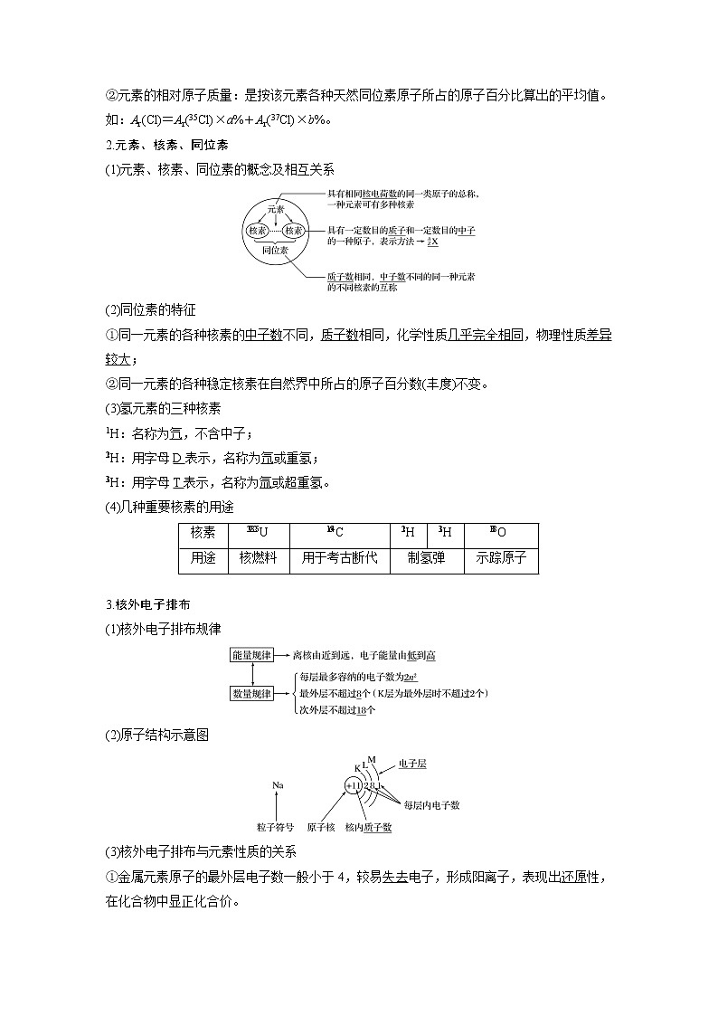 2020版化学新增分大一轮苏教（江苏）讲义：专题5　微观结构与物质的多样性第15讲02