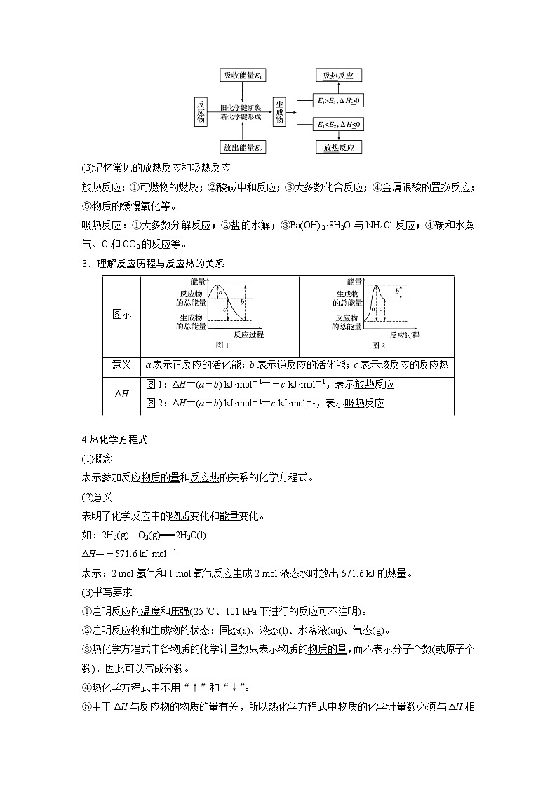 2020版化学新增分大一轮苏教（江苏）讲义：专题6　化学反应与能量变化第17讲02