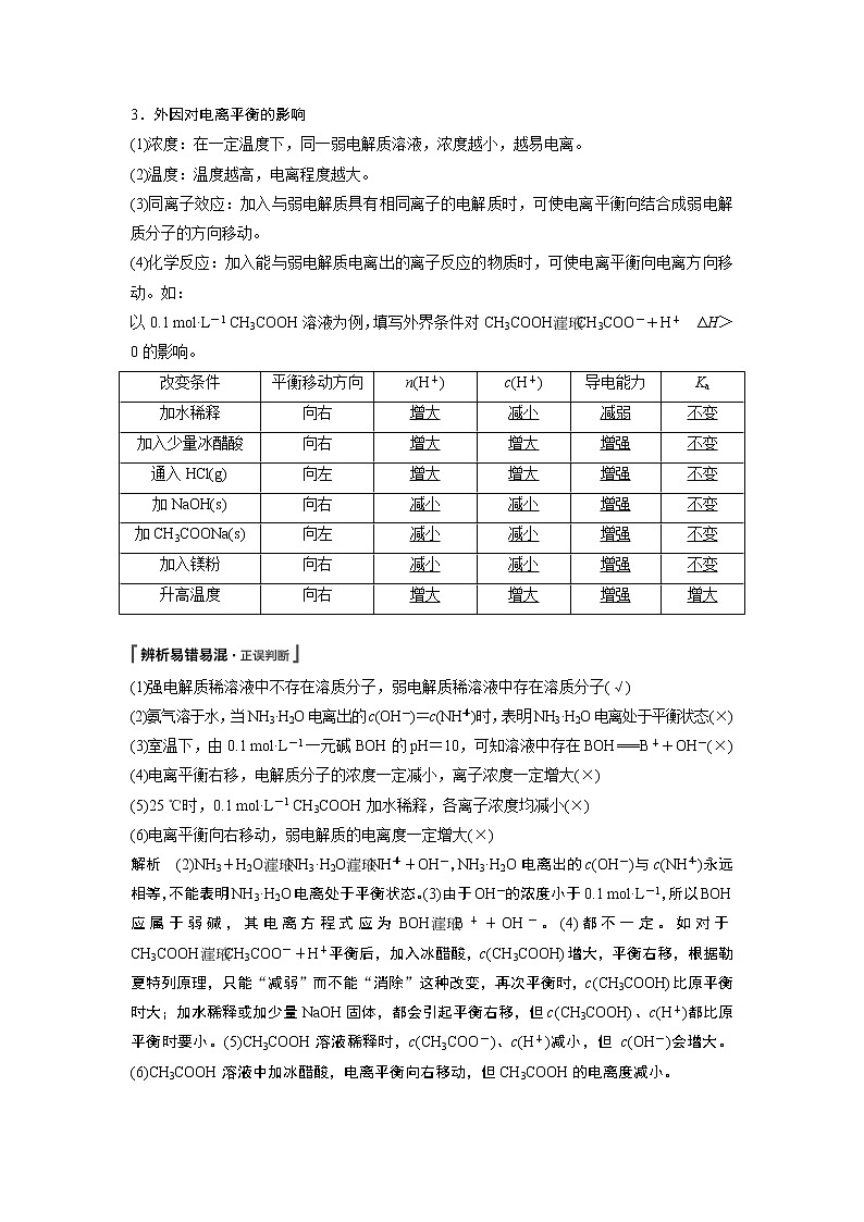2020版化学新增分大一轮苏教（江苏）讲义：专题8　溶液中的离子反应第23讲02