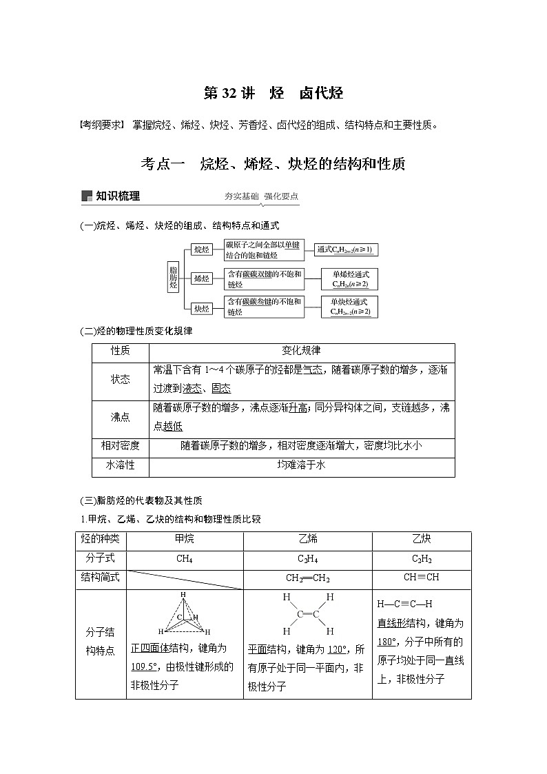 2020版化学新增分大一轮苏教（江苏）讲义：专题10　有机化合物及其应用第32讲01