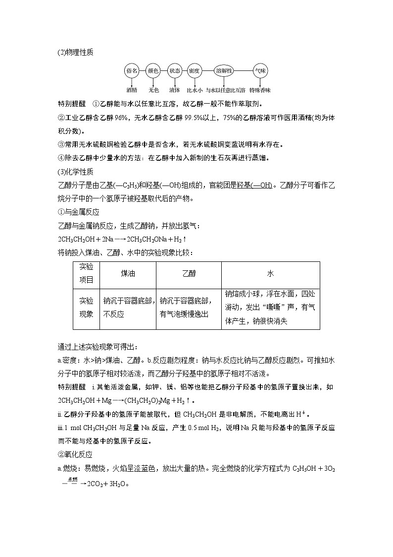 2020版化学新增分大一轮苏教（江苏）讲义：专题10　有机化合物及其应用第33讲02