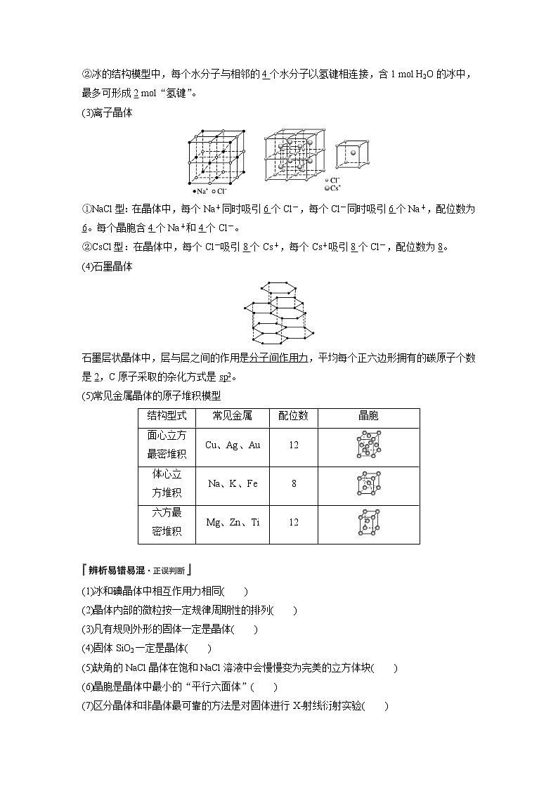 2020版化学新增分大一轮苏教（江苏）讲义：专题11物质结构与性质（选考）第36讲03