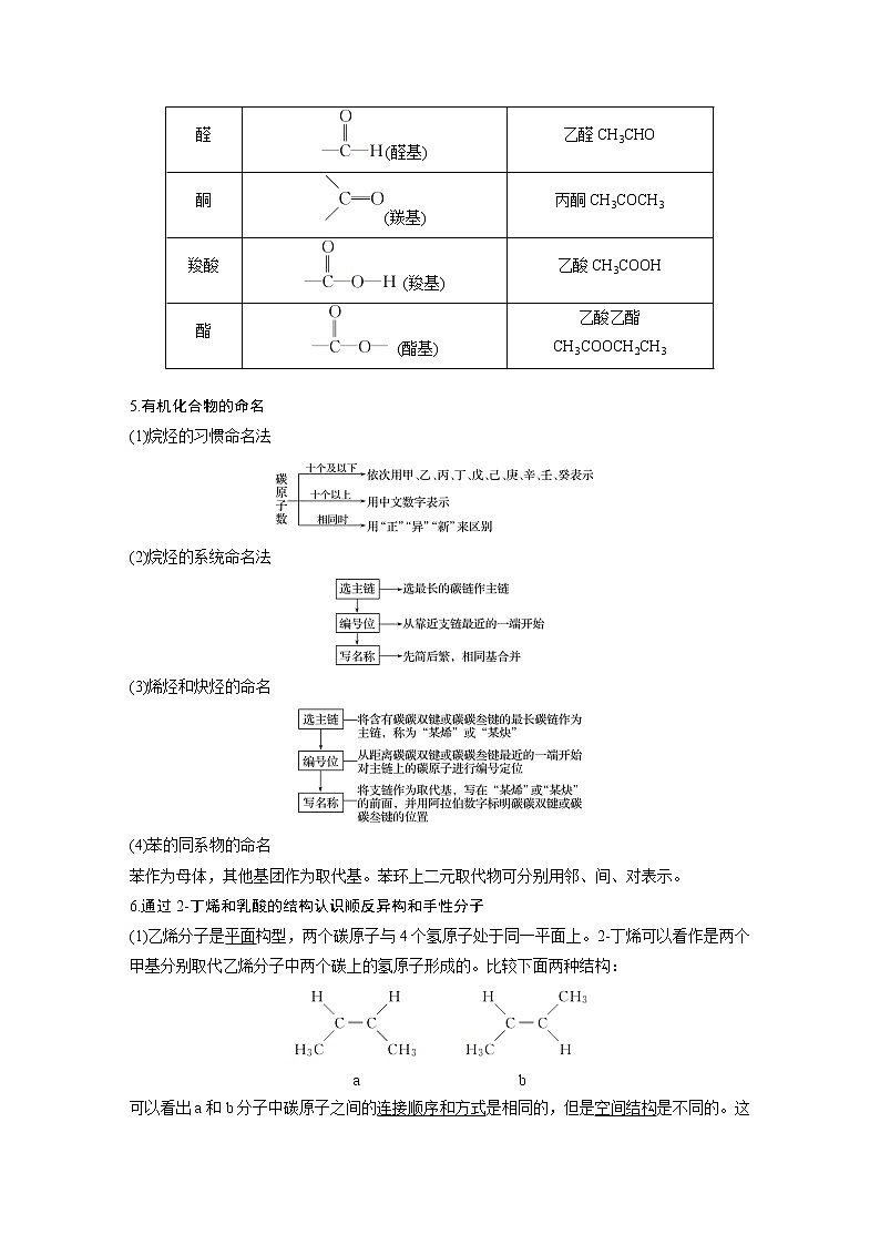 2020版化学新增分大一轮苏教（江苏）讲义：专题10　有机化合物及其应用第31讲03