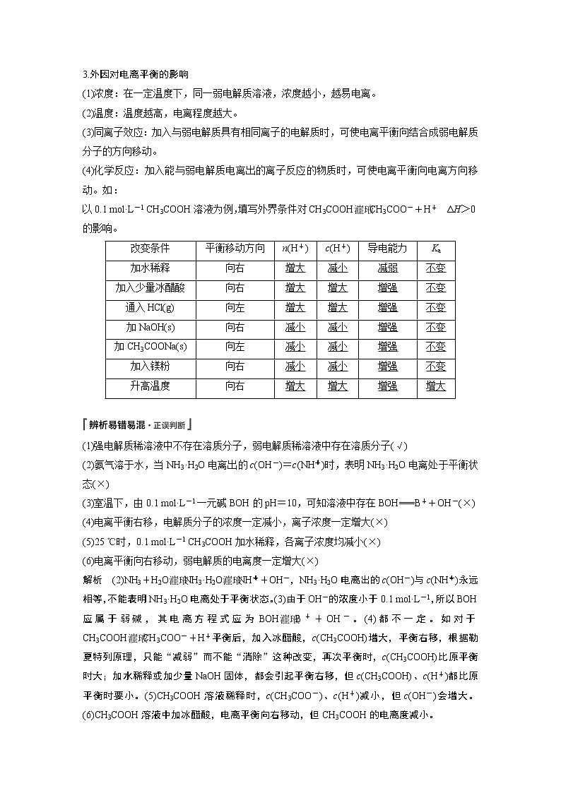 2020版化学新增分大一轮人教版（全国）讲义：第八章水溶液中的离子平衡第26讲02